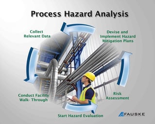 Process Hazard Analysis-1.jpg